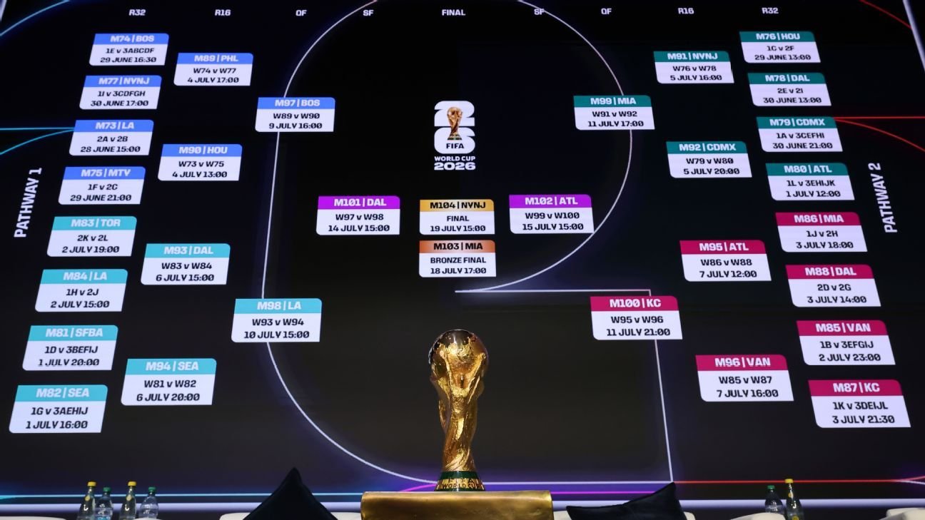 Predicciones Futbolísticas Análisis y Tendencias -488958216 Predicciones Futbolísticas Análisis y Tendencias -488958216